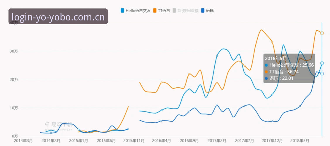 yo体育安卓版深度评测：从下载到上手，新手完整体验报告