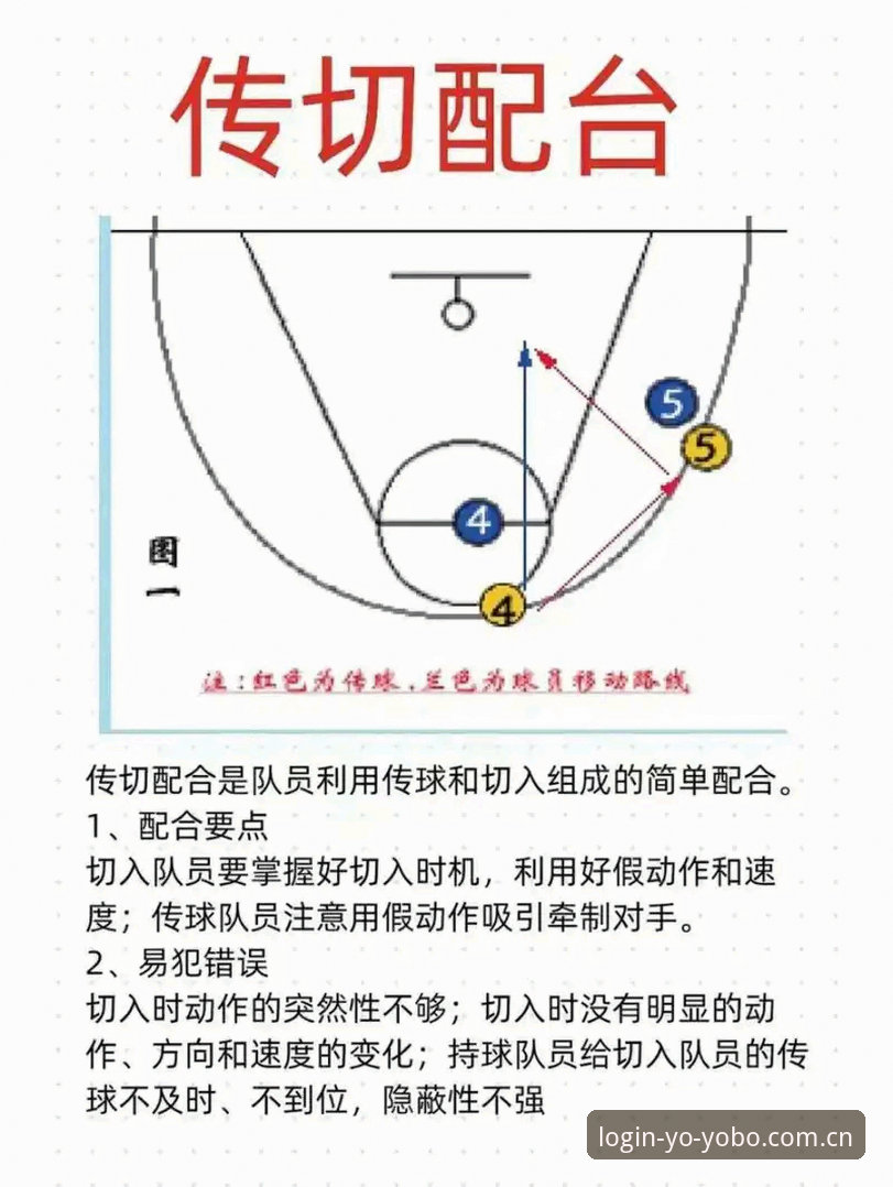 YOBO体育娱乐 4个关键步骤让你快速上手YOBO体育娱乐平台——新手必看操作指南