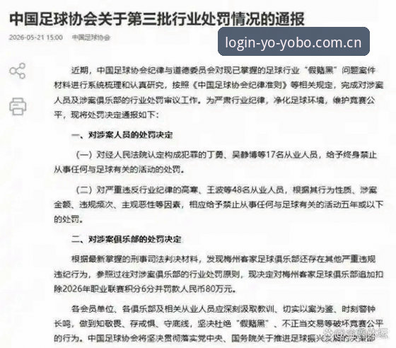 yo体育官网 中国足球禁足令深度评测:第三批名单背后的行业震荡与反思
