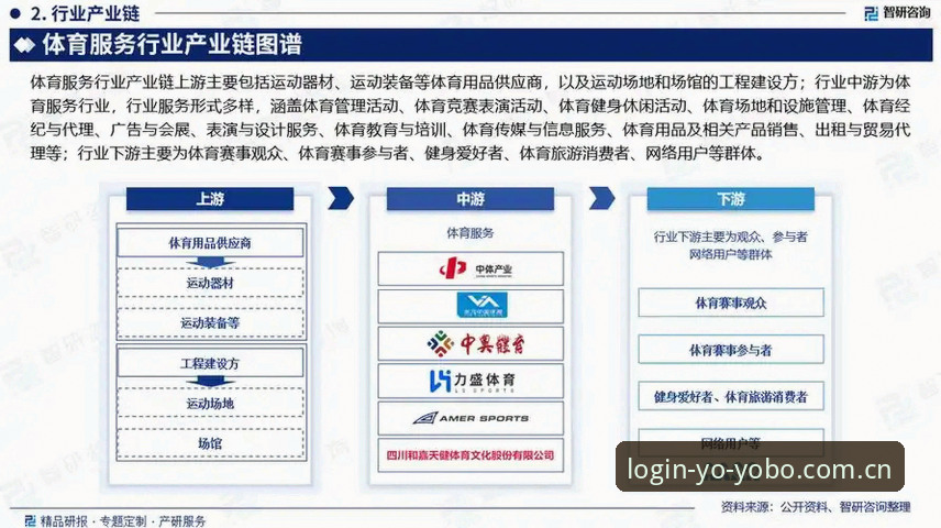 为什么体育娱乐平台的稳定性正在成为行业分水岭？